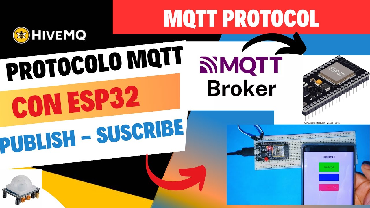 Protocolo MQTT + ESP32 Guía Completa Control en Tiempo Real con APP Inventor Iot