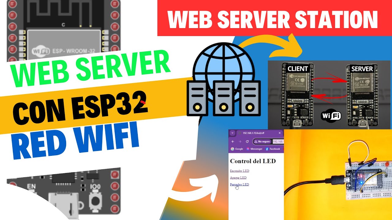 Servidor Web con ESP32: Encender y Apagar LEDs Fácilmente