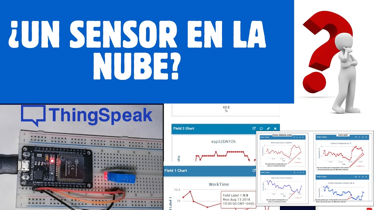 Cómo Graficar Sensores con ESP32 y ThingSpeak en una Página Web | Tutorial Completo